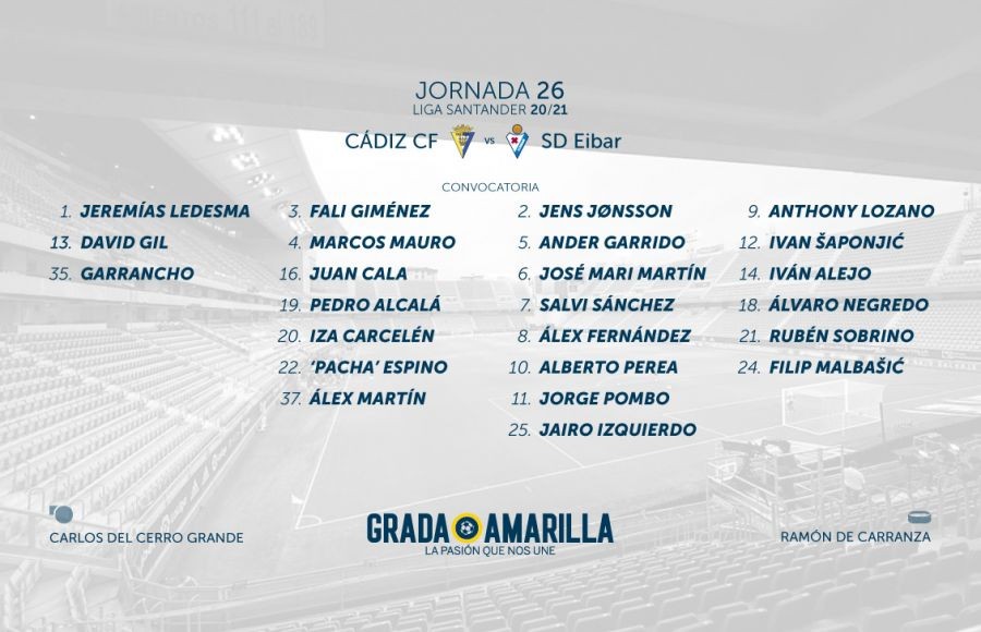Convocatoria del Cádiz para el encuentro de esta tarde