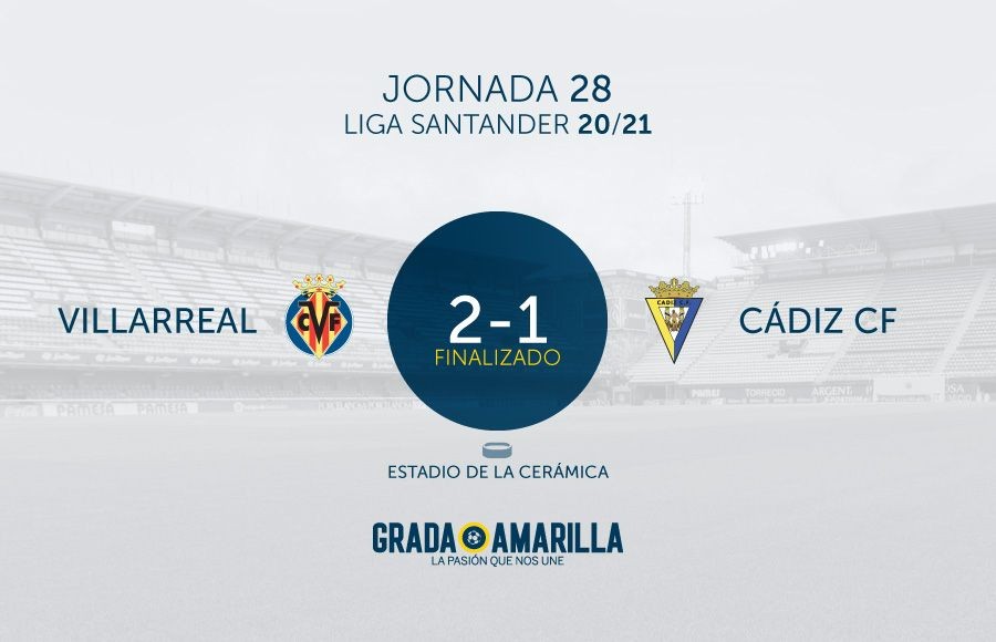 Resultado final del Villarrea 2-1 Cádiz CF