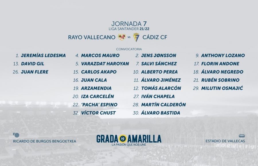 Convocatoria del Rayo Vallecano - Cádiz CF de mañana