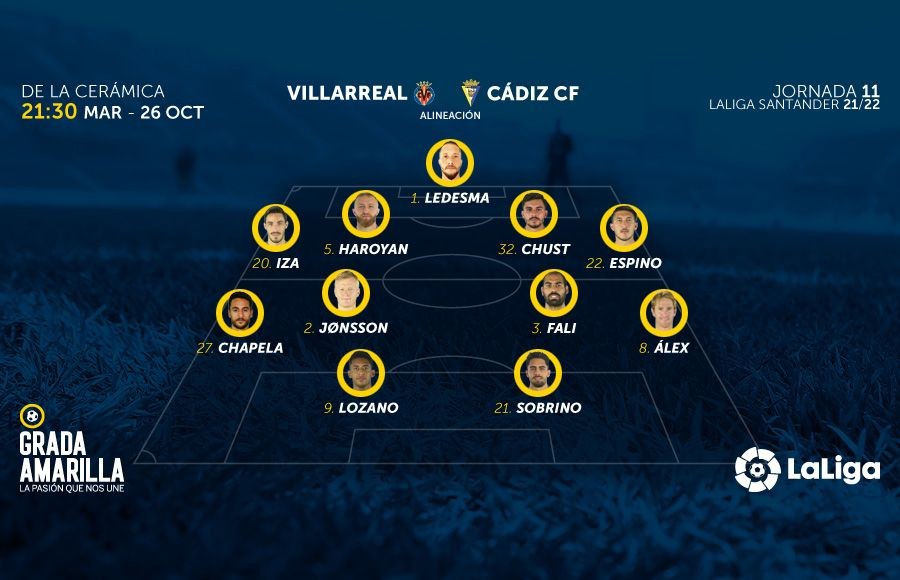 Alineación del Cádiz CF para el encuentro ante el Villarreal