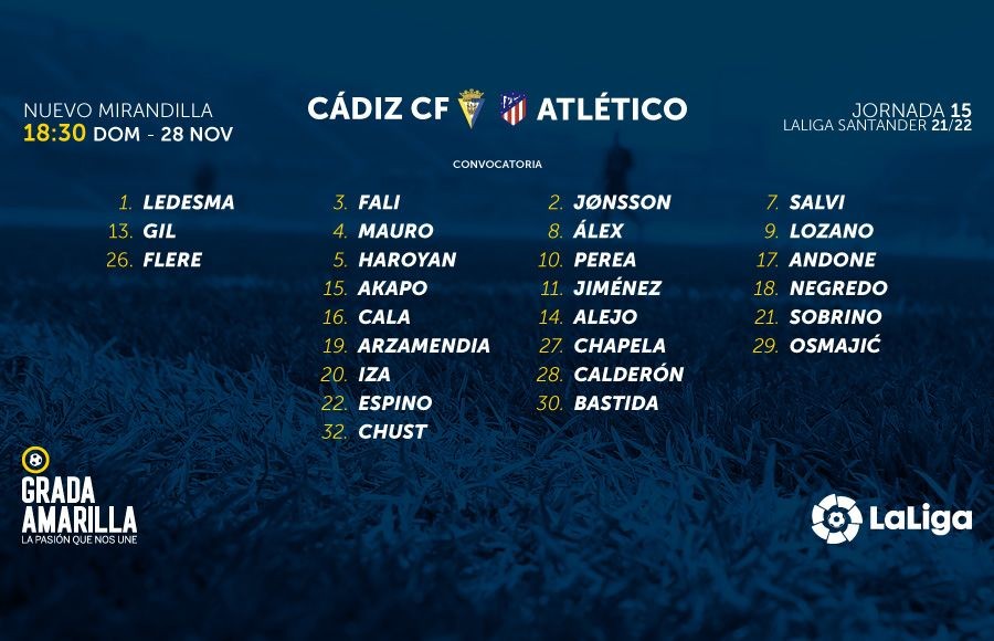 Convocatoria del Cádiz CF para el partido de mañana ante el Atlético de Madrid