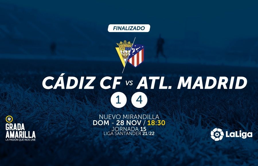 Resultado del Cádiz CF - Atlético de Madrid en el Nuevo Mirandilla