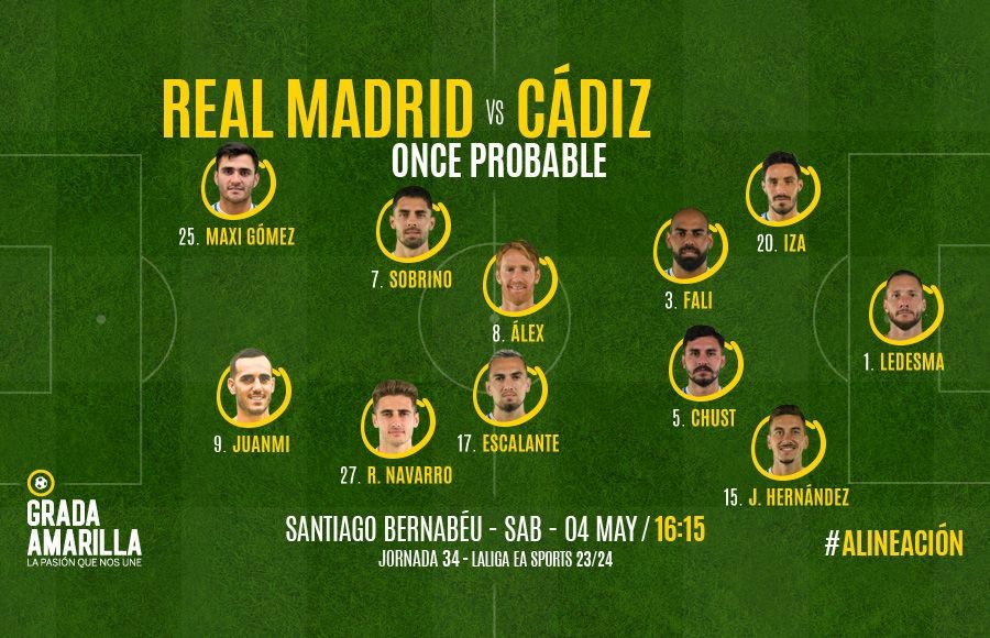 Posible once para la visita al Bernabéu