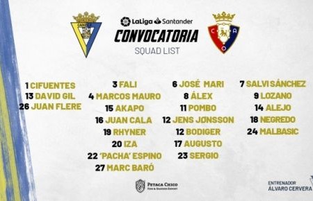 Convocados del Cádiz CF para el primer encuentro en Primera