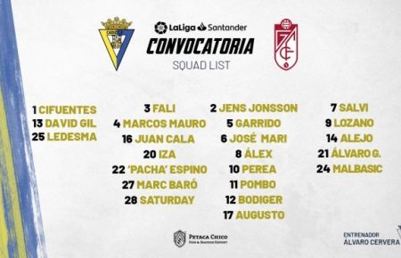 Los elegidos para el partido contra el Granada 