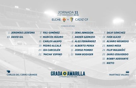 El Cádiz repite convocatoria para enfrentarse al Elche