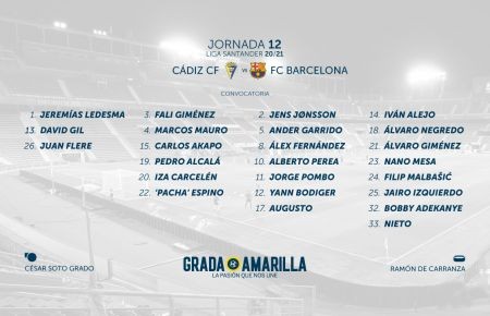 Lista de convocados para enfrentarse al Barça