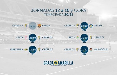 El mes de vértigo para el Cádiz
