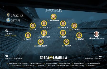 Once confirmado para el Cádiz CF - Getafe