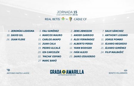 Convocados para visitar al Betis