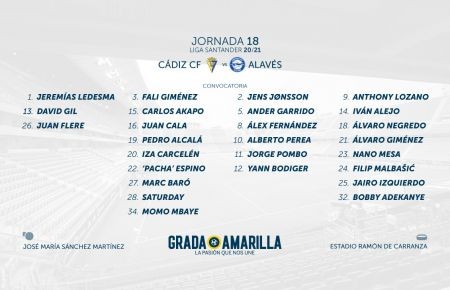 Todos los jugadores disponibles convocados para mañana