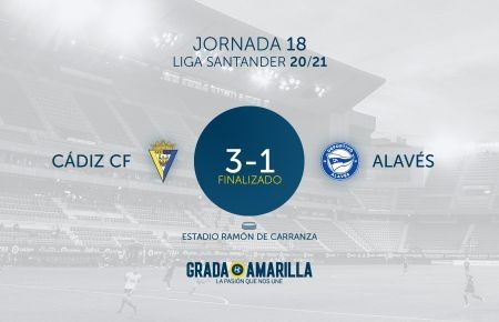 Triunfo en casa de un Cádiz CF ofensivo y eficaz