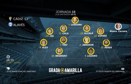 Once confirmado para recibir al Alavés