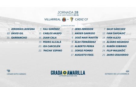 Los 23 jugadores que viajarán a Villarreal