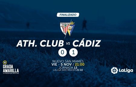 Así te hemos contado el Athletic Club - Cádiz CF