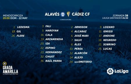 El Cádiz viaja a Vitoria con todos los jugadores disponibles